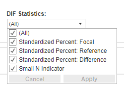 defaults - standardized percents view